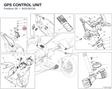 GPS CONTROL UNIT