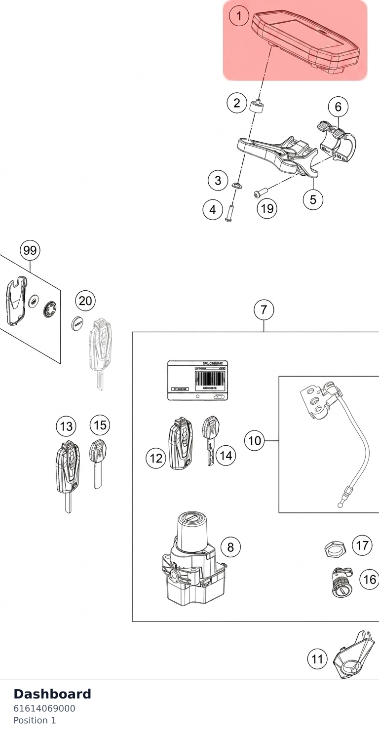 Diagram preview: Dashboard (61614069000)