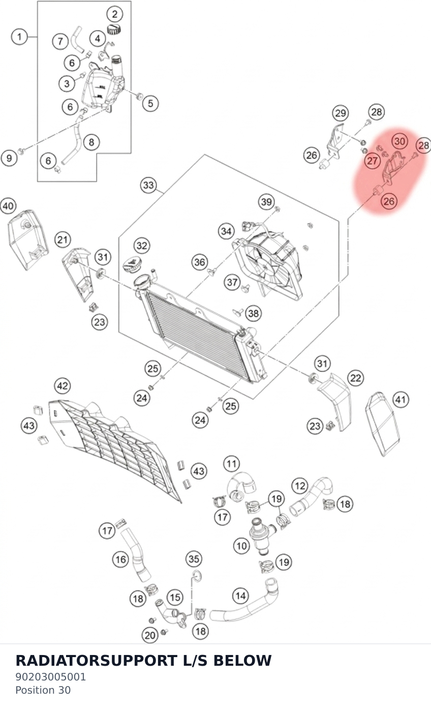 Diagram preview: RADIATORSUPPORT  L/S BELOW (90203005001)