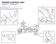 ENGINE CONTROL UNIT