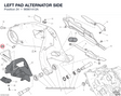 LEFT PAD ALTERNATOR SIDE 96901412A diagram position