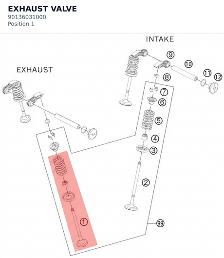 Diagram preview: EXHAUST VALVE (90136031000)