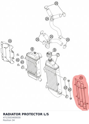 Diagram preview: RADIATOR PROTECTOR L/S (4713503400030)
