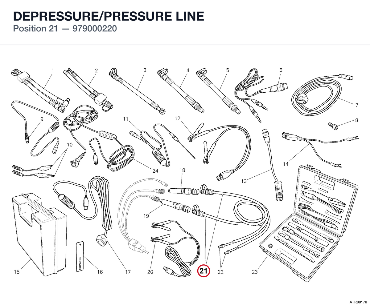 DEPRESSURE/PRESSURE LINE