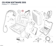 CD-ROM SOFTWARE DDS