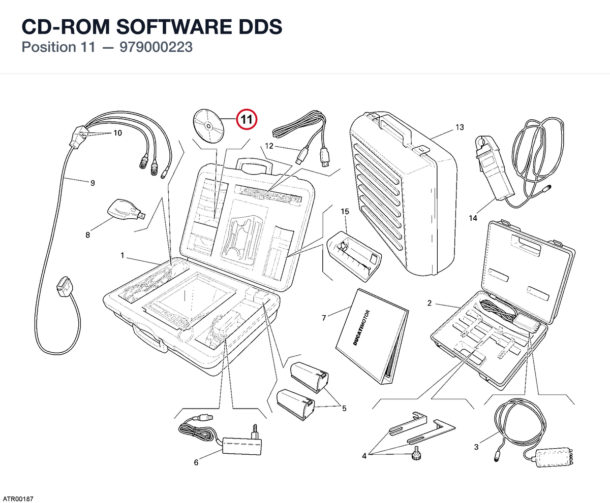 CD-ROM SOFTWARE DDS