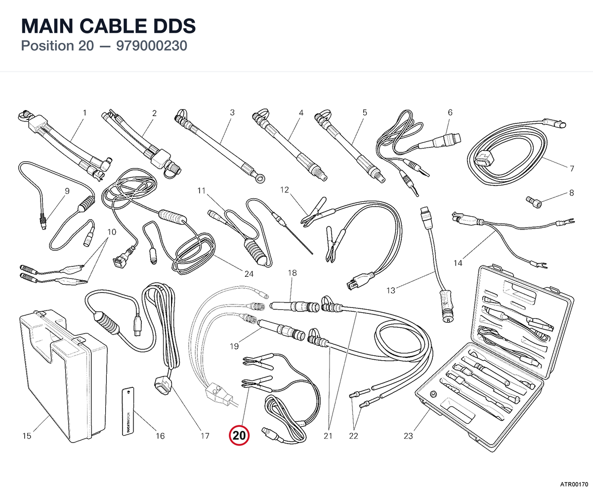 MAIN CABLE DDS