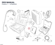 DDS MANUAL