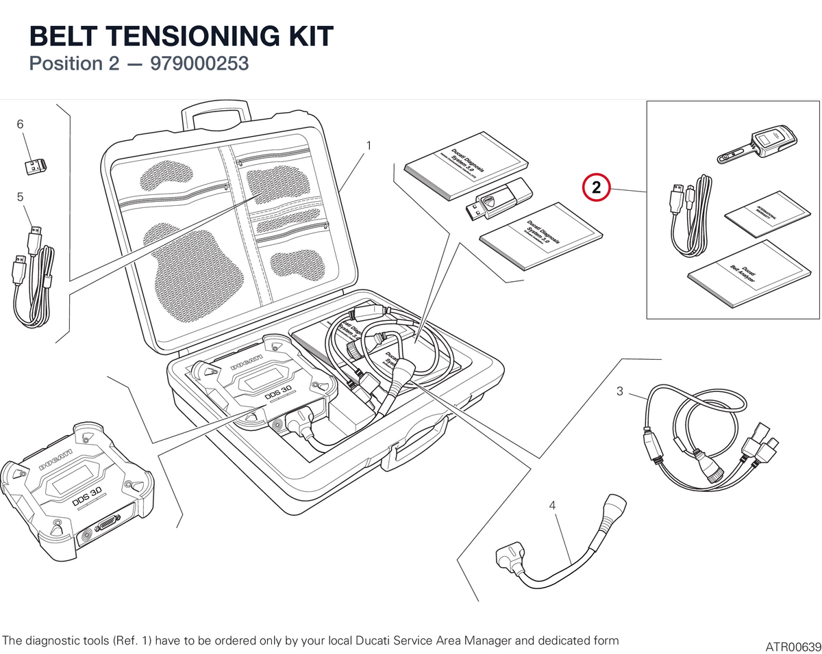 BELT TENSIONING KIT 979000253 diagram position