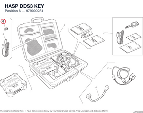 HASP DDS3 KEY 979000281 diagram position