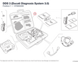 DDS 3 (Ducati Diagnosis System 3.0) 979000299 diagram position