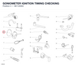 GONIOMETER IGNITION TIMING CHECKING