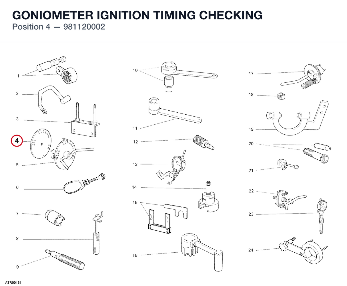 GONIOMETER IGNITION TIMING CHECKING