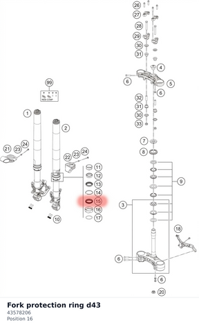 Diagram preview: Fork protection ring d43 (43578206)