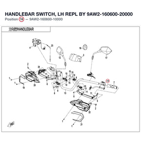 HANDLEBAR SWITCH, LH REPL BY 9AW2-160600-20000 product image