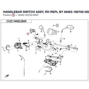 HANDLEBAR SWITCH ASSY, RH REPL BY 9AW2-160700-00002 product image