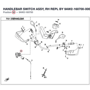 HANDLEBAR SWITCH ASSY, RH REPL BY 9AW2-160700-00001 product image