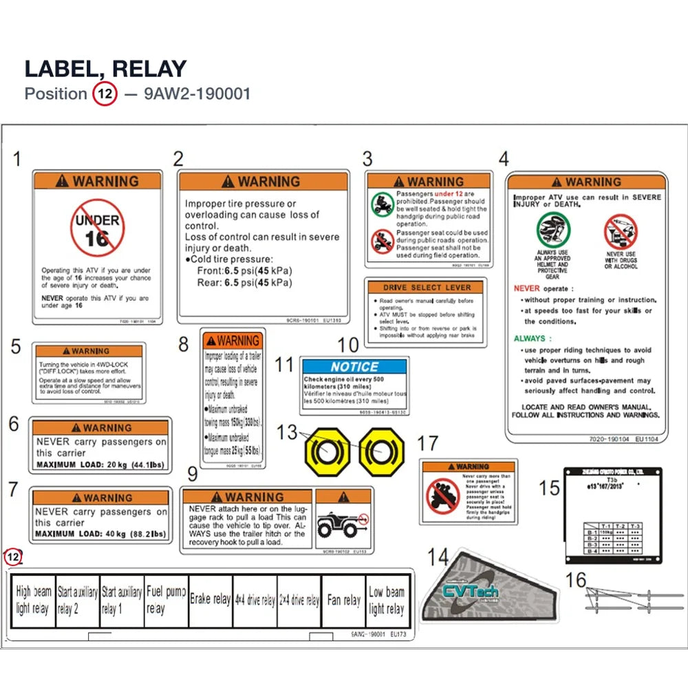 LABEL, RELAY product image