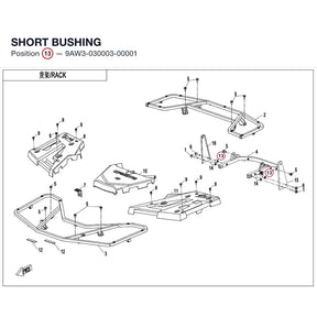 SHORT BUSHING product image