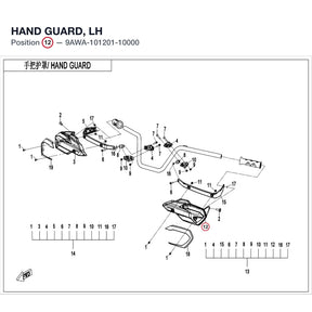 HAND GUARD, LH product image