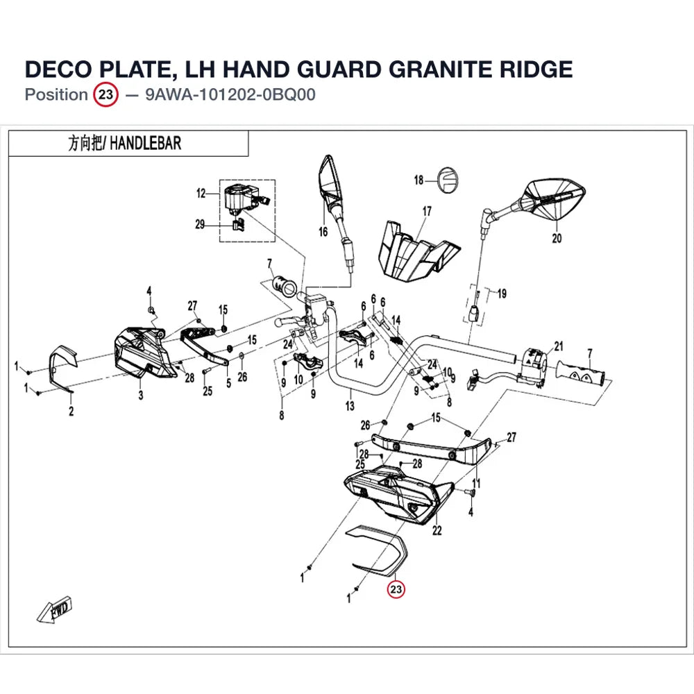DECO PLATE, LH HAND GUARD product image