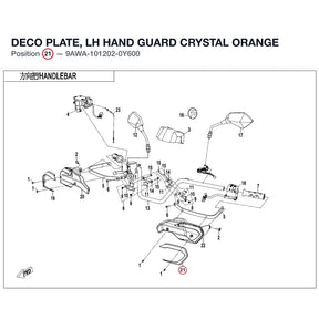 DECO PLATE, LH HAND GUARD product image