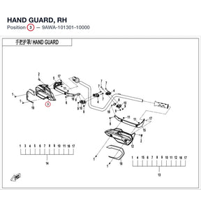 HAND GUARD, RH product image