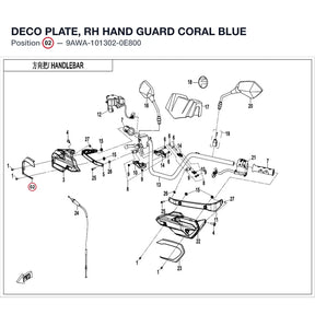 DECO PLATE, RH HAND GUARD product image