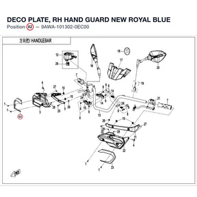 DECO PLATE, RH HAND GUARD product image