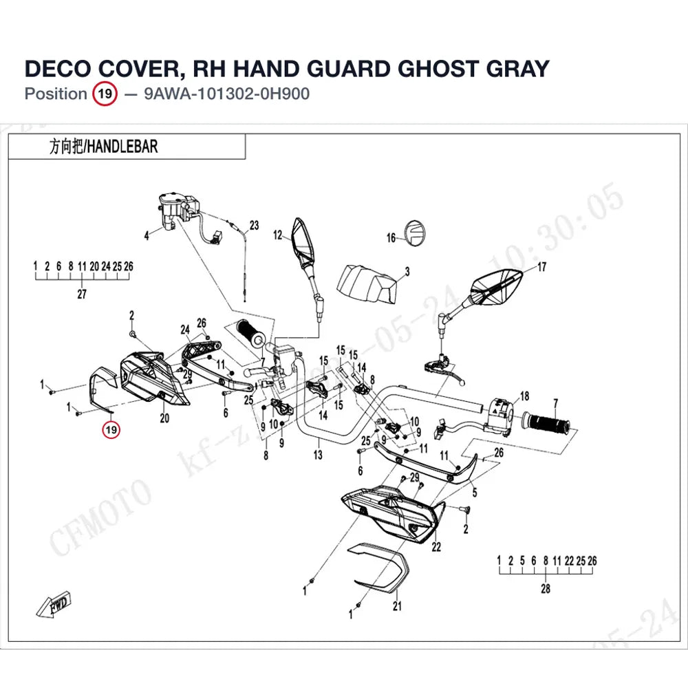 DECO COVER, RH HAND GUARD product image