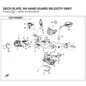 DECO PLATE, RH HAND GUARD product image