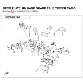 DECO PLATE, RH HAND GUARD product image
