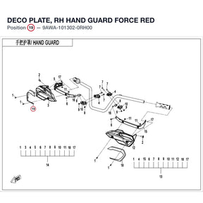 DECO PLATE, RH HAND GUARD product image