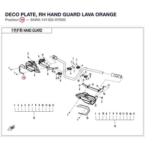 DECO PLATE, RH HAND GUARD product image