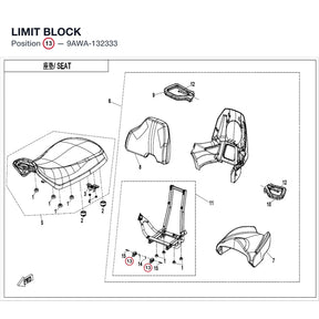 LIMIT BLOCK product image