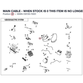 MAIN CABLE - WHEN STOCK IS 0 THIS ITEM IS NO LONGER AVAILABLE product image