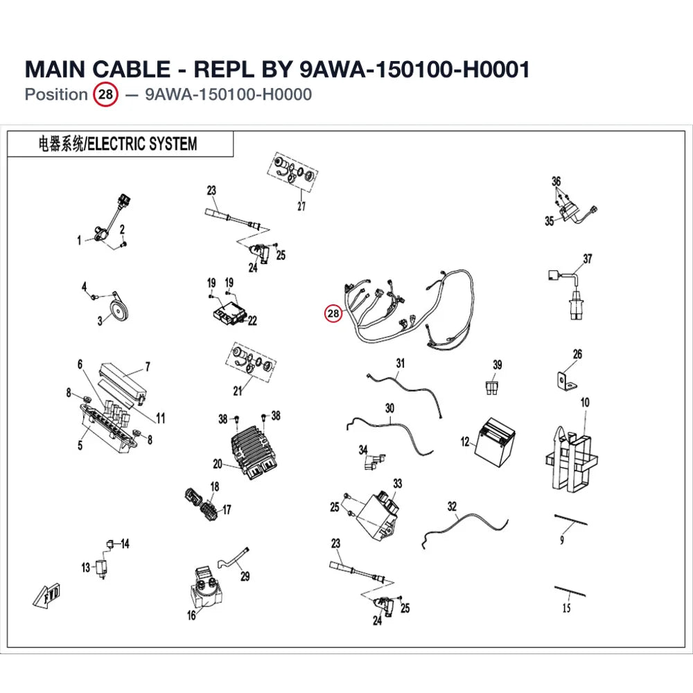MAIN CABLE - REPL BY 9AWA-150100-H0001 product image