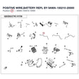 POSITIVE WIRE,BATTERY REPL BY 9AWA-150210-20000 product image