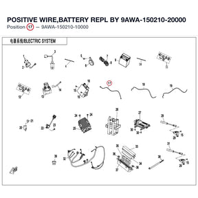 POSITIVE WIRE,BATTERY REPL BY 9AWA-150210-20000 product image