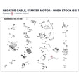 NEGATIVE CABLE, STARTER MOTOR - WHEN STOCK IS 0 THIS ITEM IS NO LONGER AVAILABLE product image