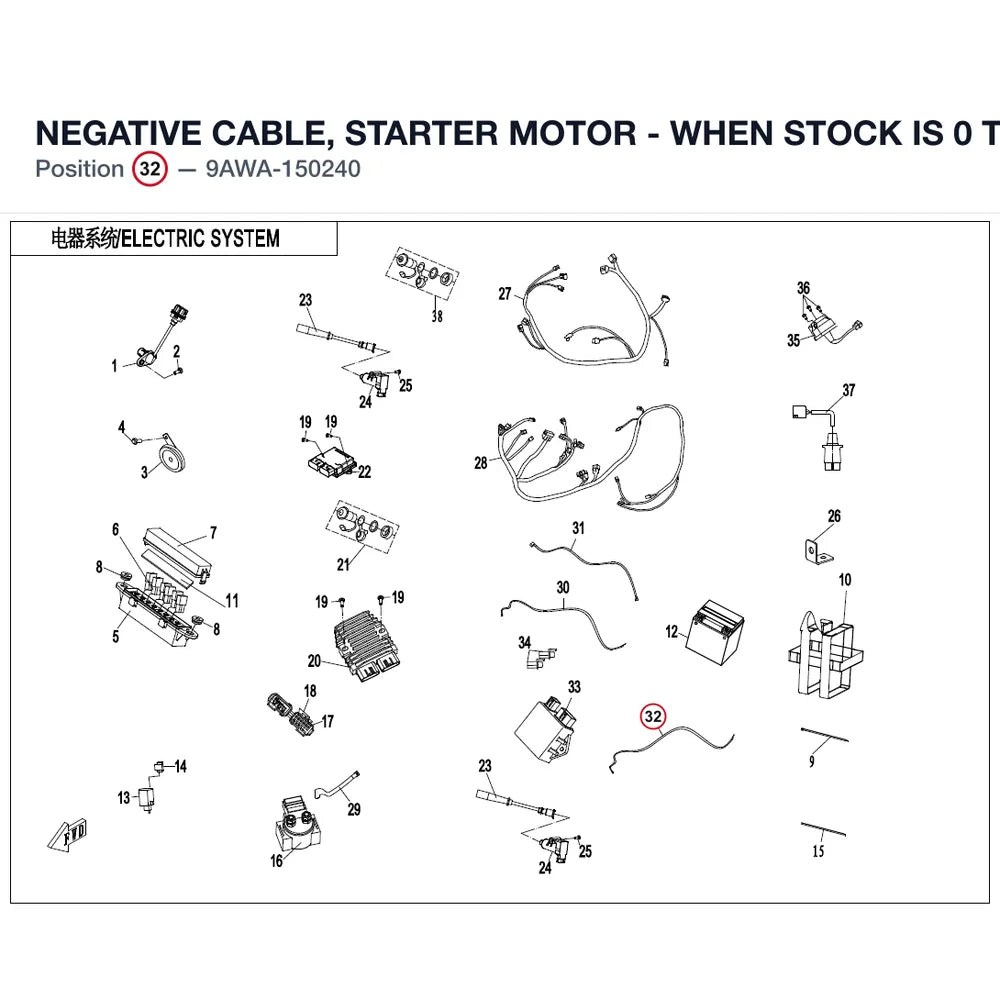 NEGATIVE CABLE, STARTER MOTOR - WHEN STOCK IS 0 THIS ITEM IS NO LONGER AVAILABLE product image