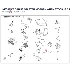 NEGATIVE CABLE, STARTER MOTOR - WHEN STOCK IS 0 THIS ITEM IS NO LONGER AVAILABLE product image