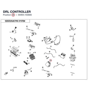 DRL CONTROLLER product image