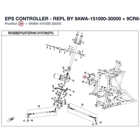 EPS CONTROLLER - REPL BY 9AWA-151000-30000 + 9CR6-103300-30000 product image