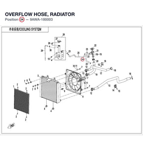 OVERFLOW HOSE, RADIATOR product image