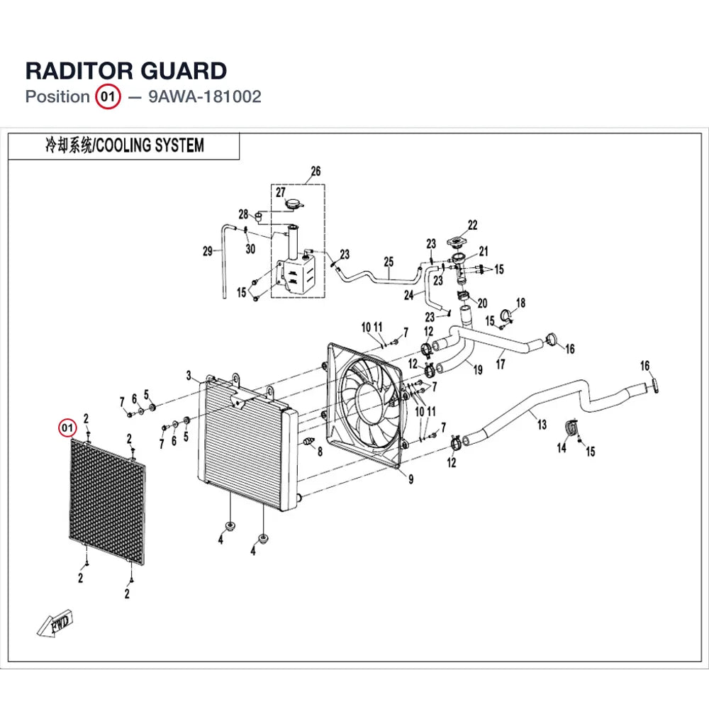 RADITOR GUARD product image