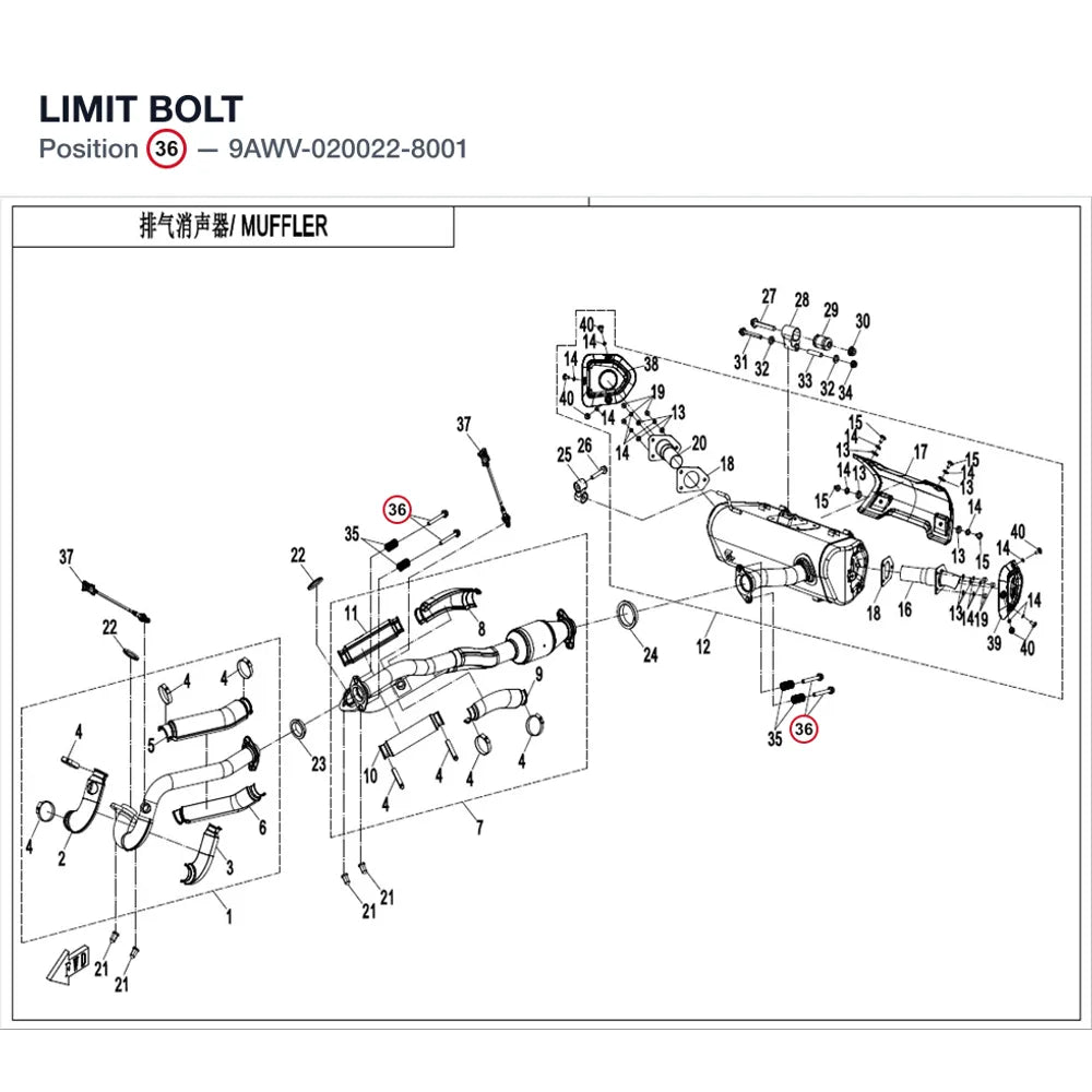 LIMIT BOLT product image