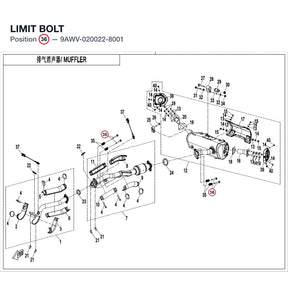 LIMIT BOLT product image