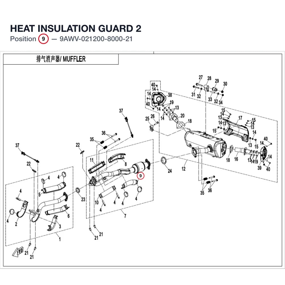 HEAT INSULATION GUARD 2 product image