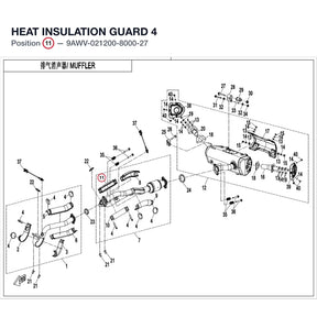HEAT INSULATION GUARD 4 product image
